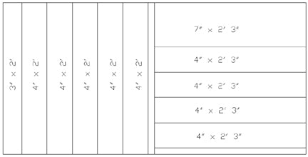 Cut measurements for the first structural components of the CNC machine.