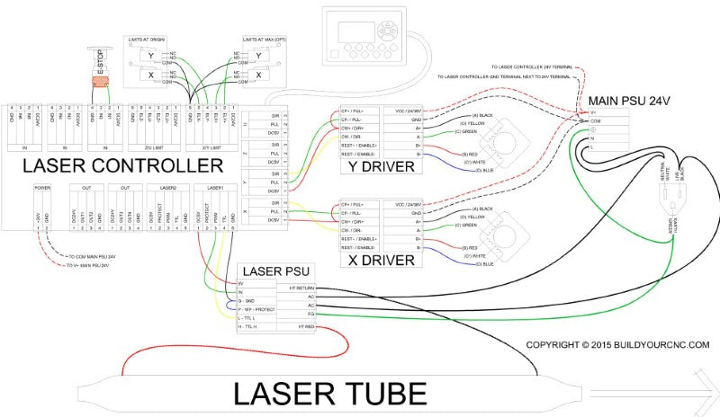 Laser Control Unit Wiring Diagram