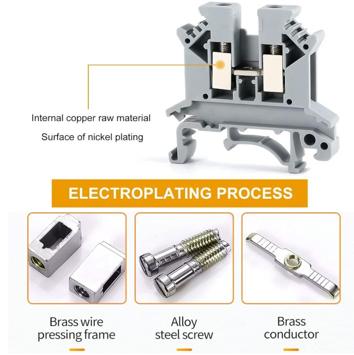 Terminal Blocks for DIN Rails