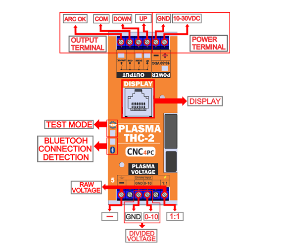 THC-2 Plasma Torch Height Control