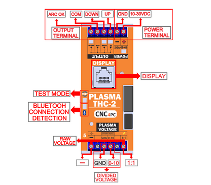 THC-2 Plasma Torch Height Control