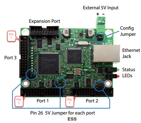 Ethernet Smooth Stepper ESS + C25XP CNC Control Bundle