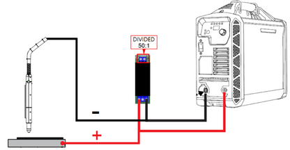C98 Plasma-Spannungsteiler 50:1 (Max. 500V Eingang)