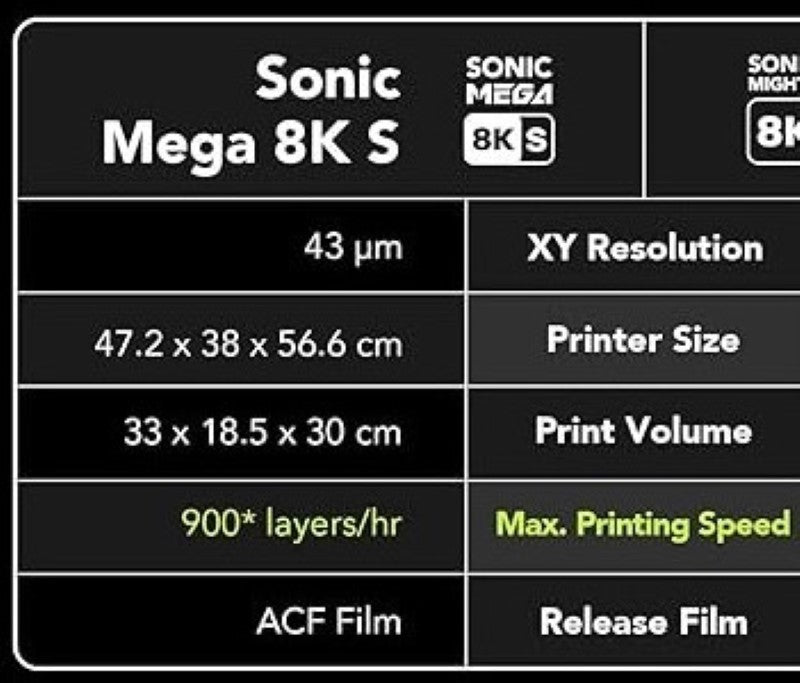 Phrozen Sonic Mega 8KS 43um XY resolution 47.2x38x56.6cm printer size 33x18.5x30cm printer volume 900 layers/hour max printing speed ACF release film