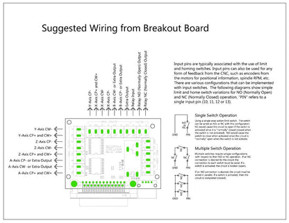 Breakout board with relay suggested wiring diagram