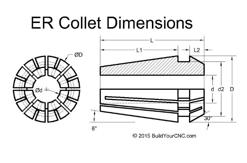 er-11 collet dimensions