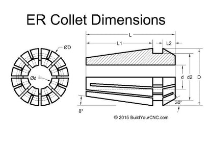 er-11 collet dimensions