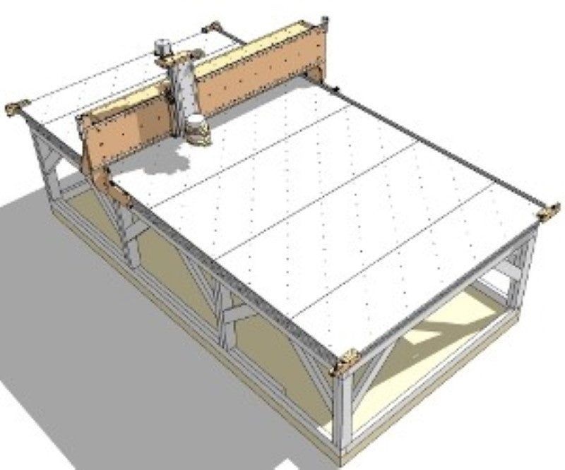 The overall top view of the greenBull