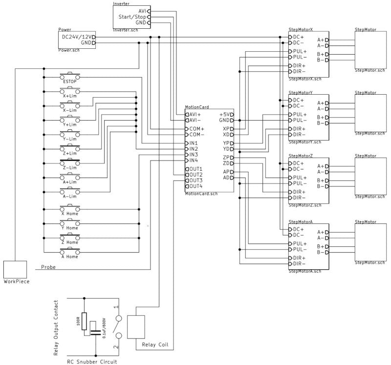 Mach3 USB wiring Diagram